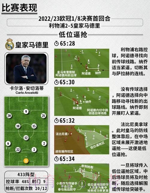 2026世界杯西班牙德布劳内战术分析深度解读