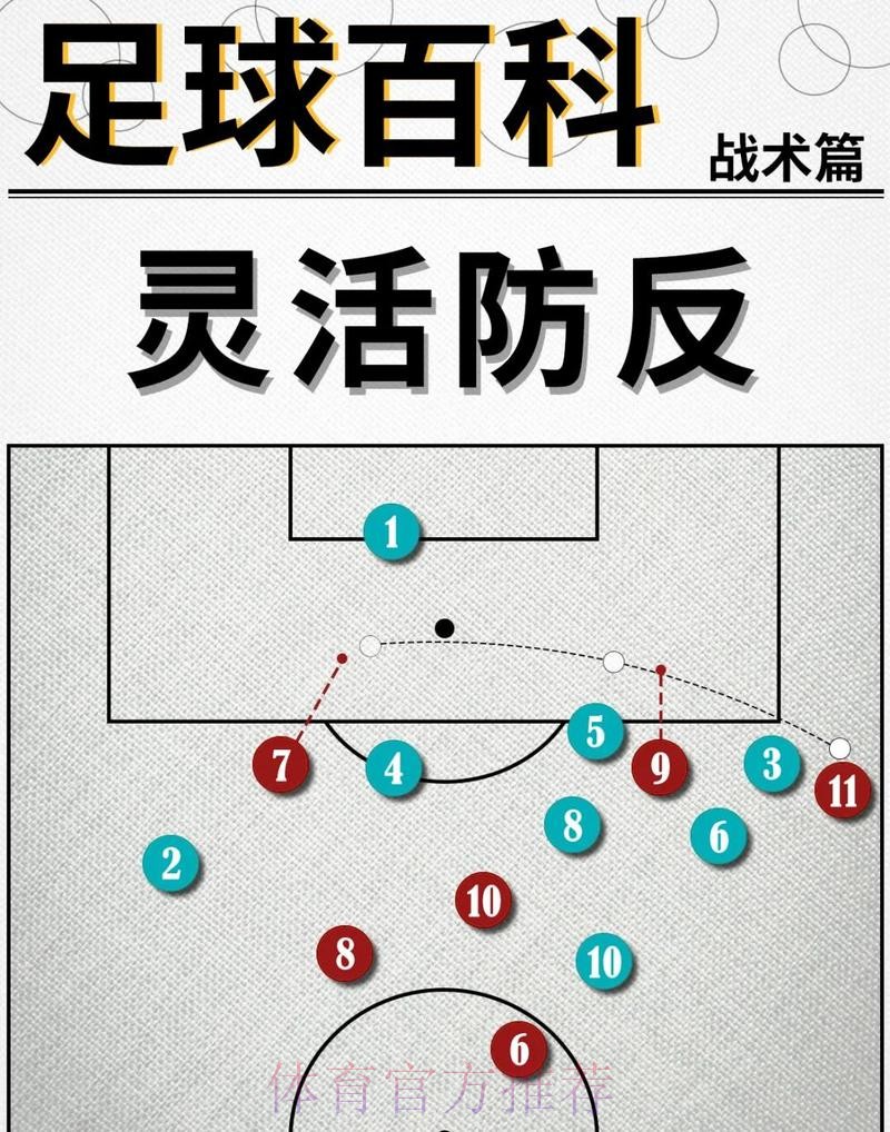 2026世界杯西班牙德布劳内战术分析深度解读