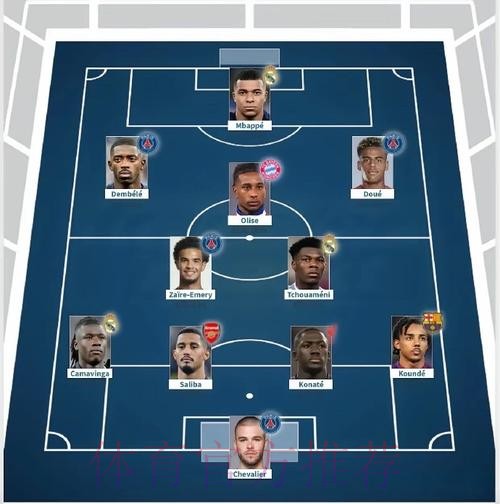 本届世界杯法国姆巴佩阵容解析完整指南