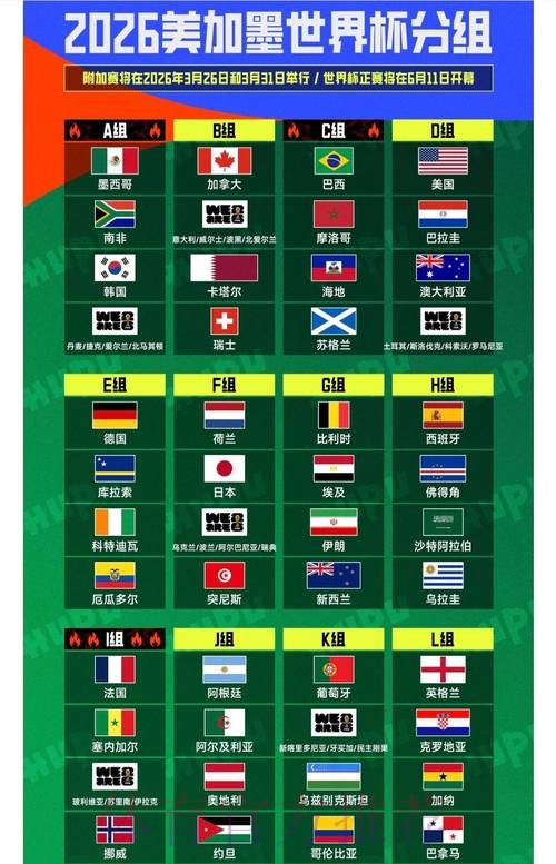 2026世界杯外围安全最新网址 2026世界杯外围安全最新网址